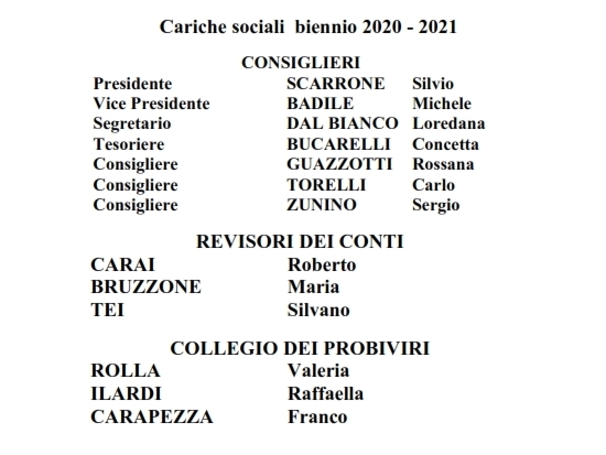 Cariche sociali 2020 022